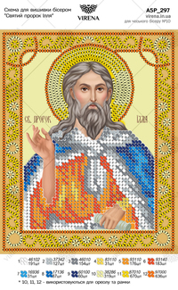 Holy Prophet Elijah